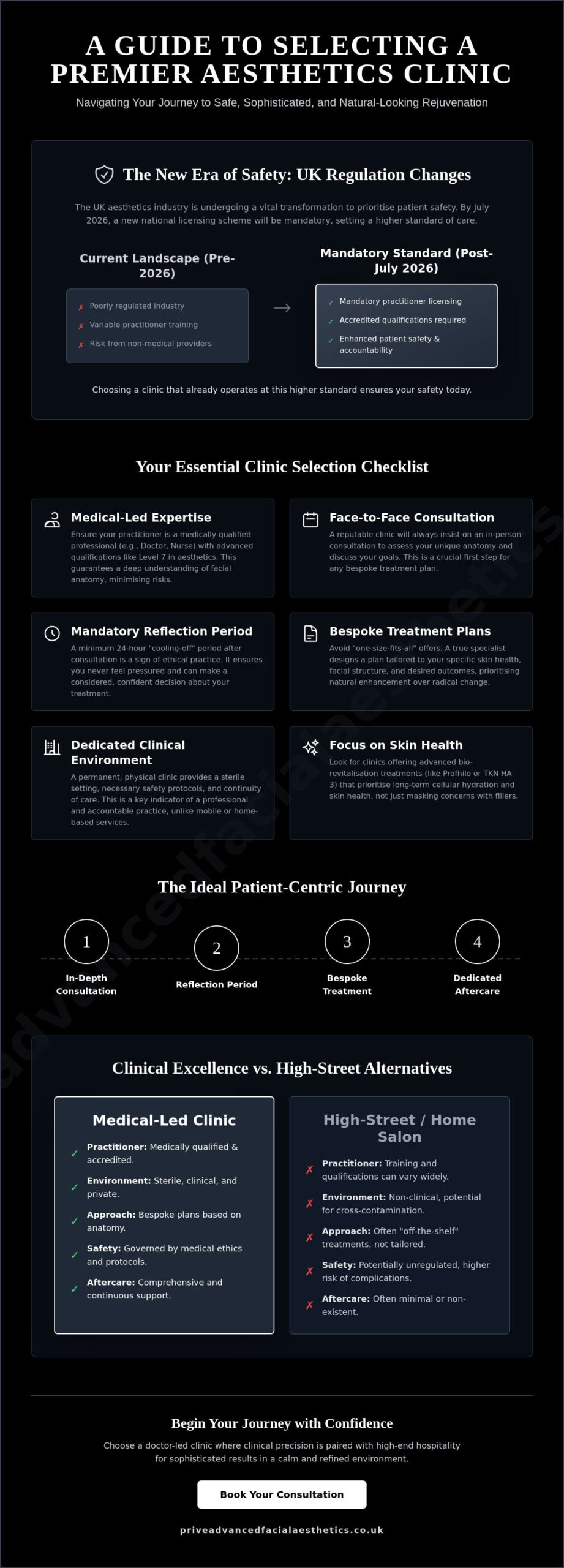 Skin Clinic Plymouth: A Guide to Advanced Facial Aesthetics & Clinical Excellence